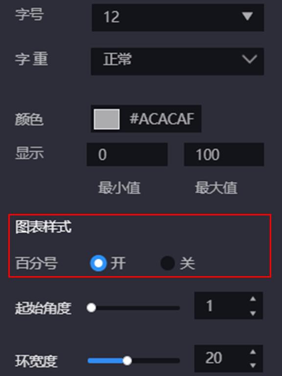Application
