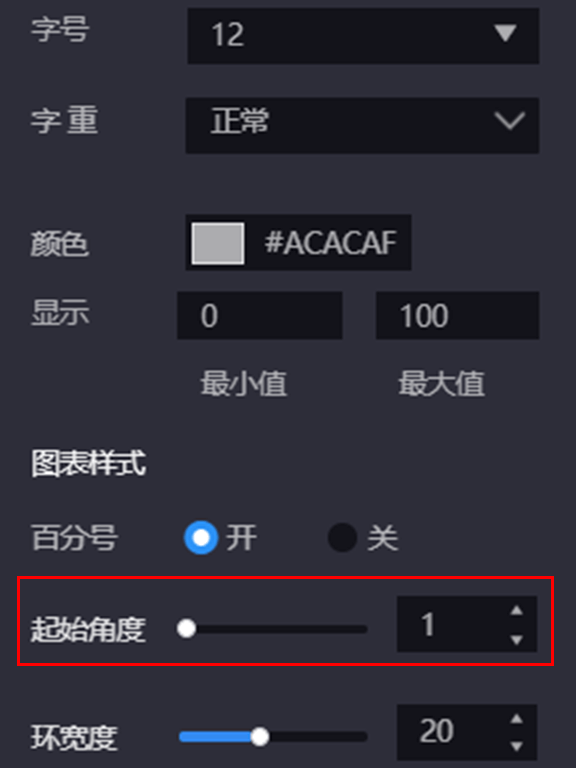 Application