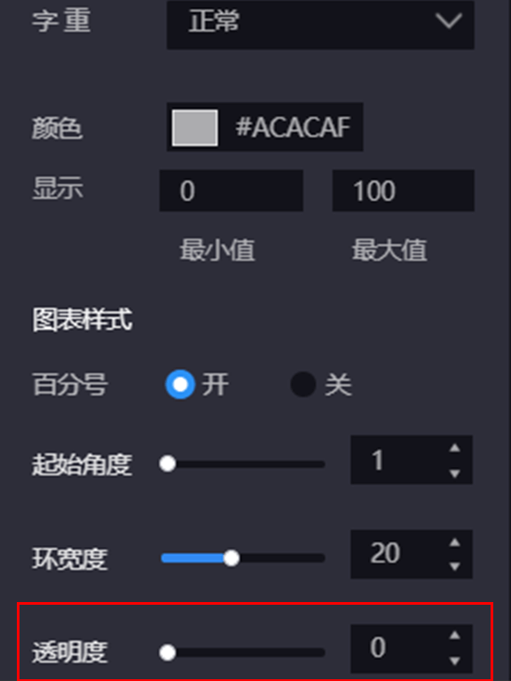 Application