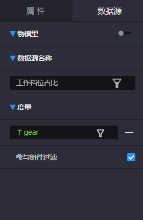 Application