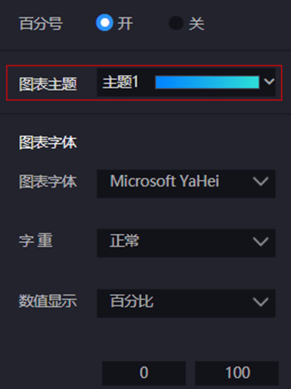 Application